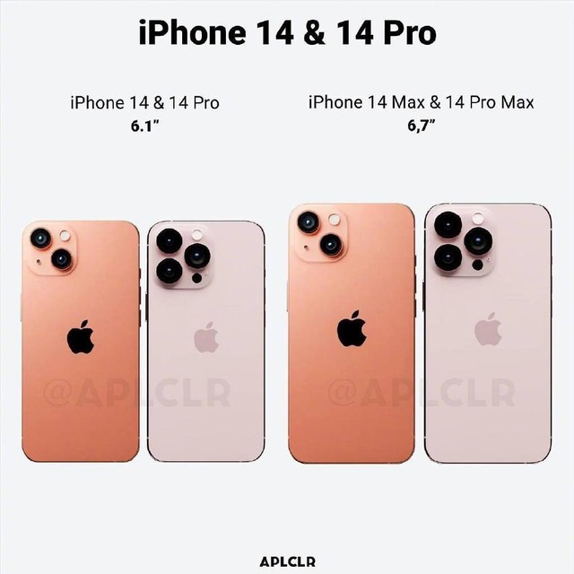 iPhone 14系列新颜色：阳光橙+樱花粉