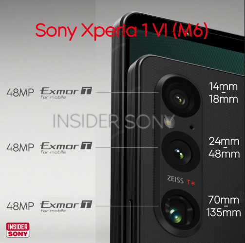 索尼Xperia 1 VI影像规格曝光：后置48MP三摄