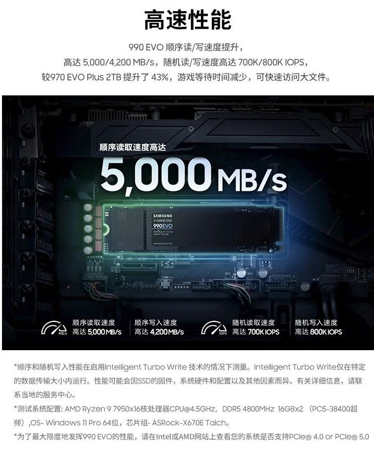 三星发布990 EVO NVMe M.2固态硬盘：2TB首发1179元
