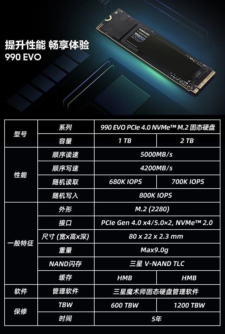 三星发布990 EVO NVMe M.2固态硬盘：2TB首发1179元